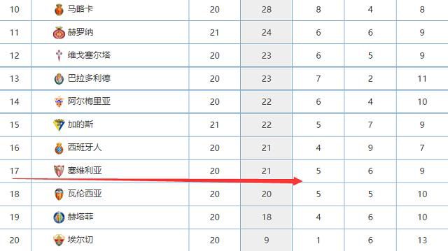 激情五月亚洲色图
