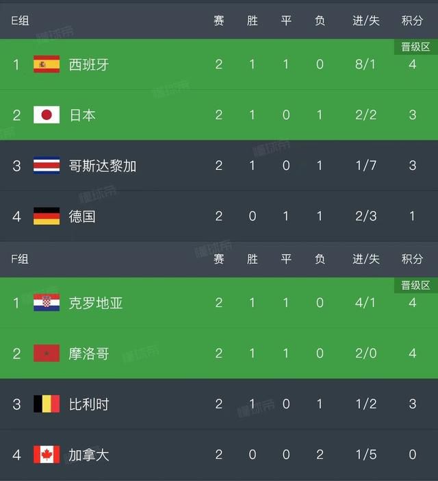 拉屎vk