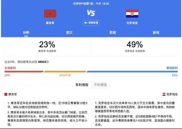 婷婷在线播放