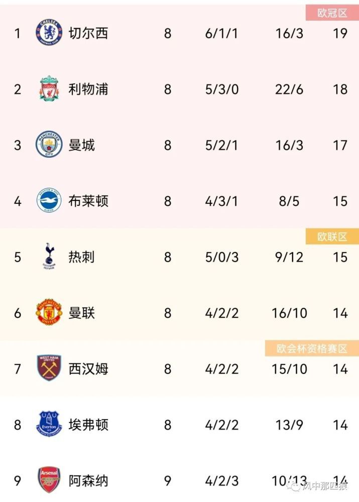 红杏aⅴ成人免费视频
