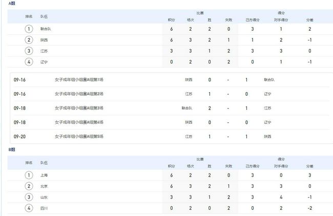 久久婷五月综合