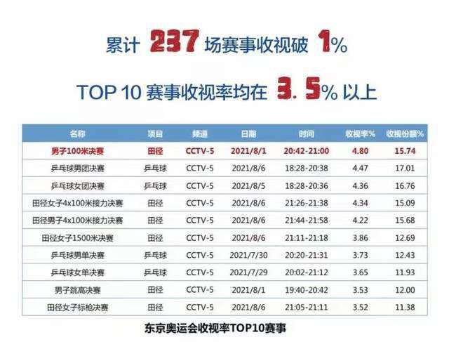 年后的性爱